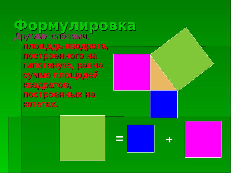 Площади квадратов построенных на сторонах. Площадь квадрата построенного на гипотенузе. Строящийся квадрат из квадратов. Сформулируйте площадь квадрата. Теорема Пифагора цилиндр.