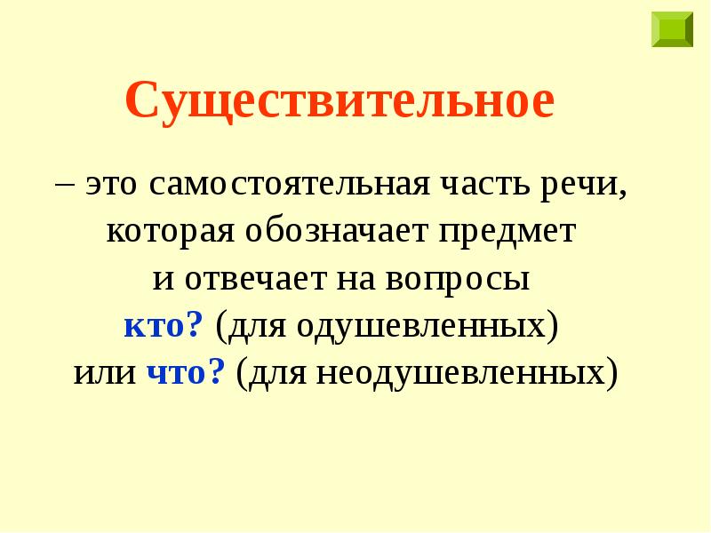 Презентация все правила по русскому языку