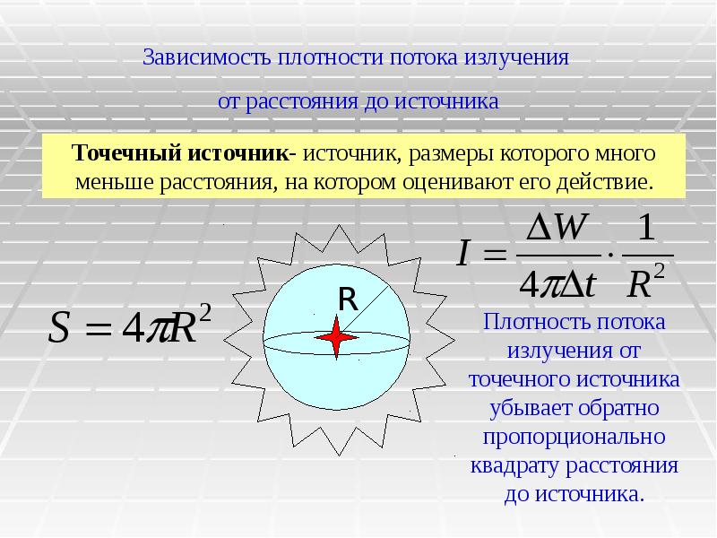 Расстоянии точечный источник. Плотность потока излучения. Точечный источник излучения. Точечный источник электромагнитного излучения. Зависимость плотности потока излучения от расстояния до источника.