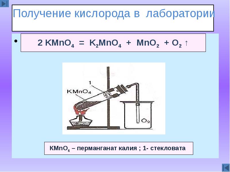 Собирание кислорода 8 класс химия. Получение кислорода. Схема получения кислорода. Прибор для получения кислорода. Собирание кислорода в лаборатории.