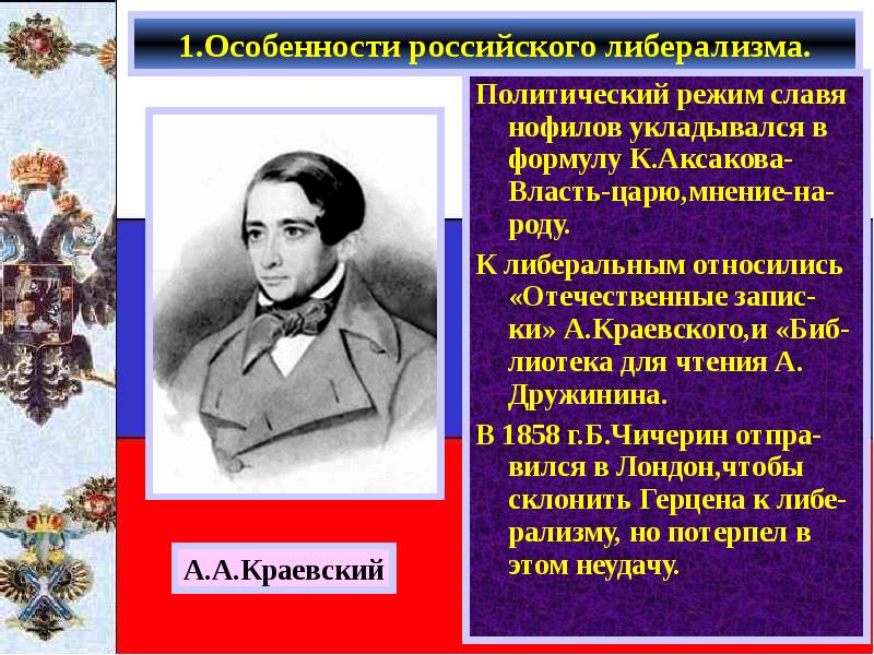 Александр 1 либерал или консерватор презентация