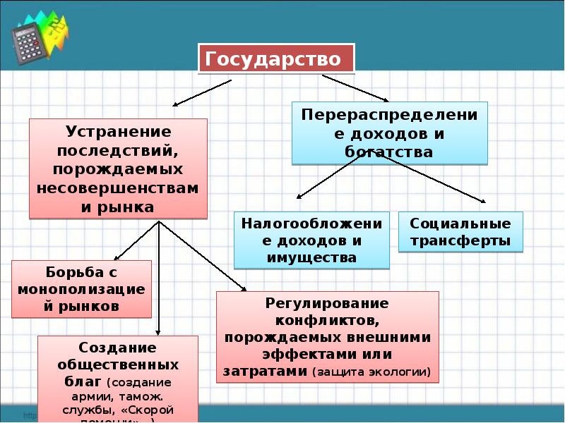 Схема доходы граждан