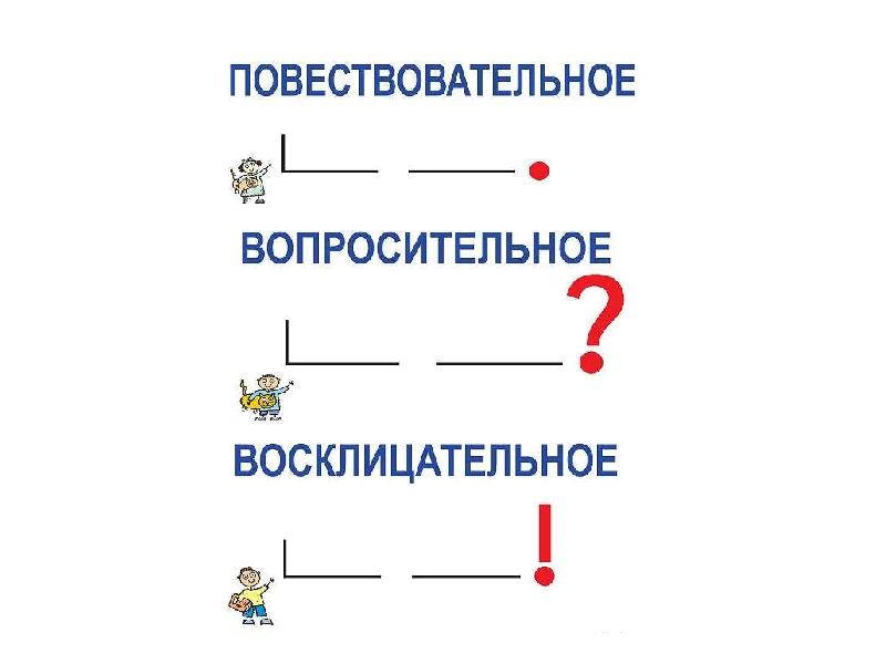 Презентация русский язык 2 класс предложение