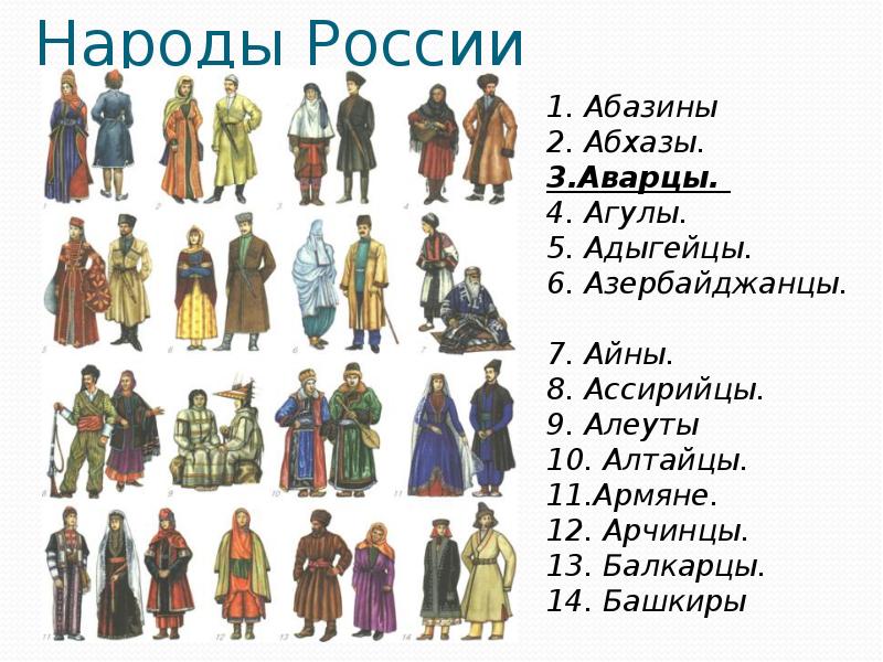 Северные народы россии список с фото