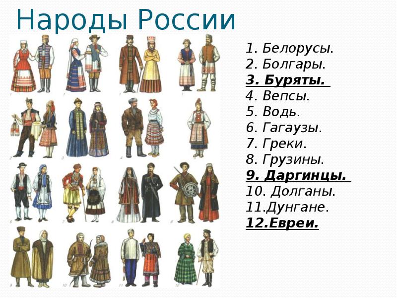 Проект про народы россии