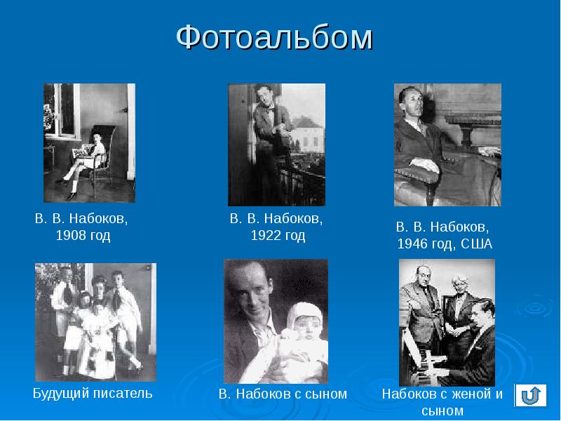 Презентация набоков родина