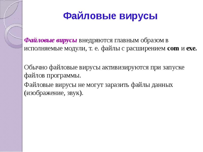 Файловые вирусы