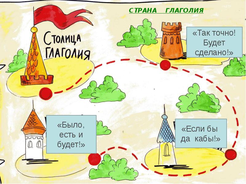 Страна лингвиния русский язык в алгоритмах стихах и рисунках