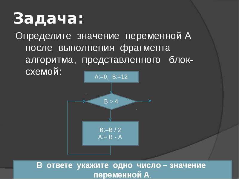 Определи значение переменной r после выполнения алгоритма представленного блок схемой