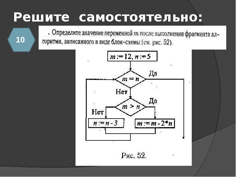 Выполните алгоритм представленный на блок схеме если известно что а 22