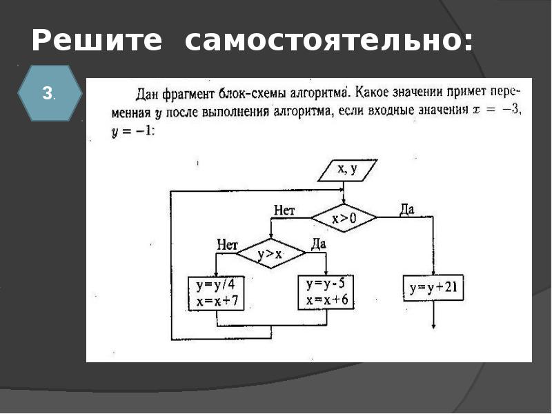 Как представляют в блок схемах составные части системы направление передачи сигнала