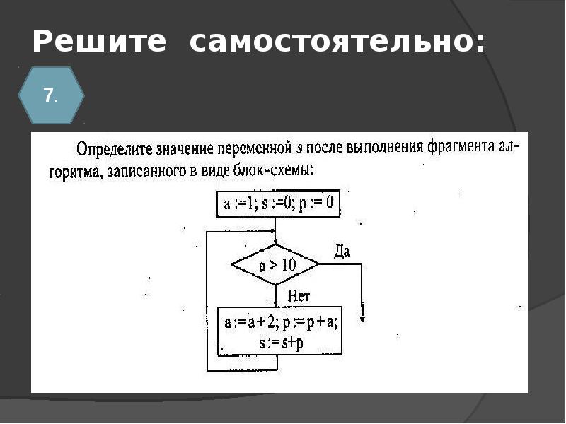 Блок схемы для презентации