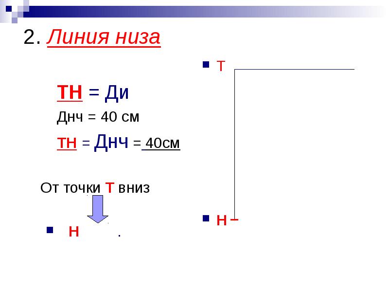 Днч