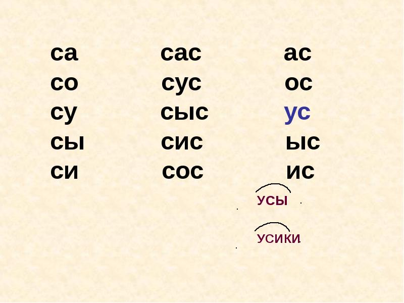 Саса са. САС сос Сус. Сыс или САС?. САС сос сис Сыс сес Сус СЭС сяс СЮС. САС Мем.