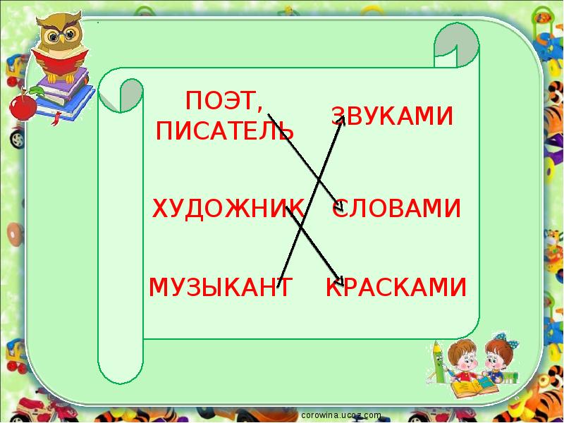 Весна в лесу клычков презентация 4 класс