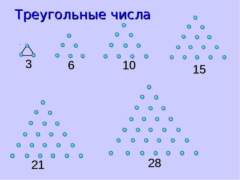 Треугольные числа проект