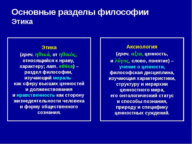 Философский характер. Основные задачи философии. Основные разделы философии. Раздел философии изучающий человека. Основные разделы философского знания.