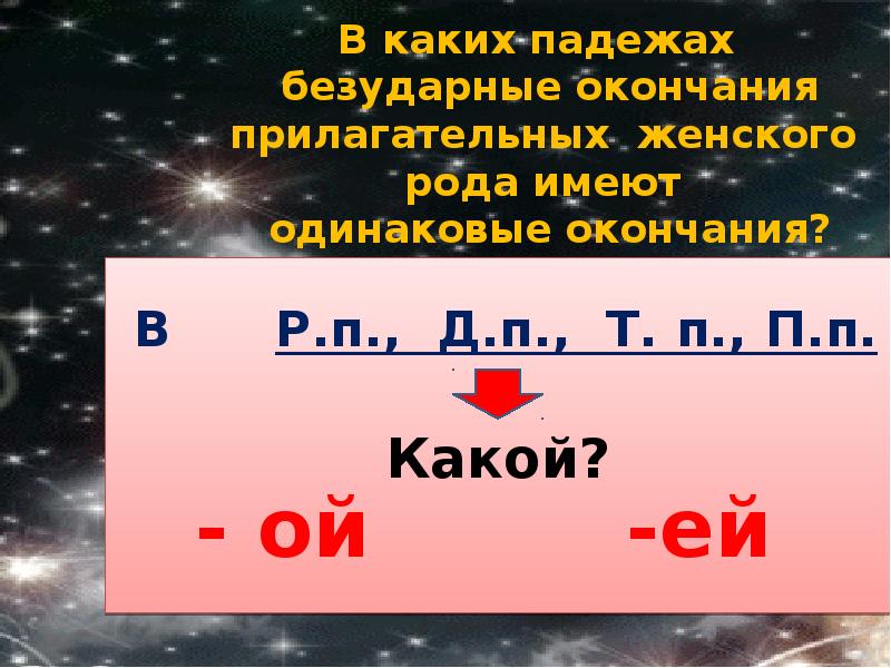 Одинаково окончание. Склонение имен прилагательных женского рода 4 класс. Безударные окончания прилагательных женского рода. Окончания прилагательных женского рода 4 класс. Склонение прилагательных женского рода 4 класс.