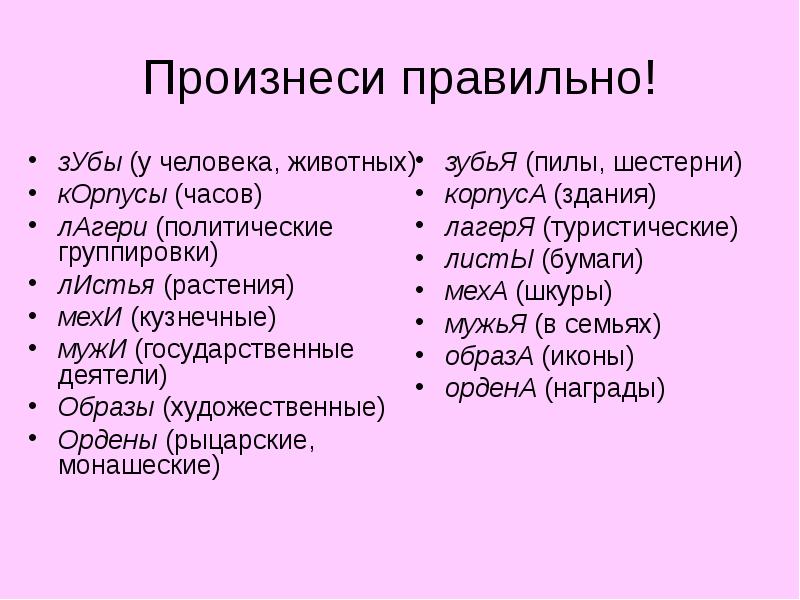 Как правильно произносится фамилия. Лагери политические группировки. Как правильно говорить ордена.