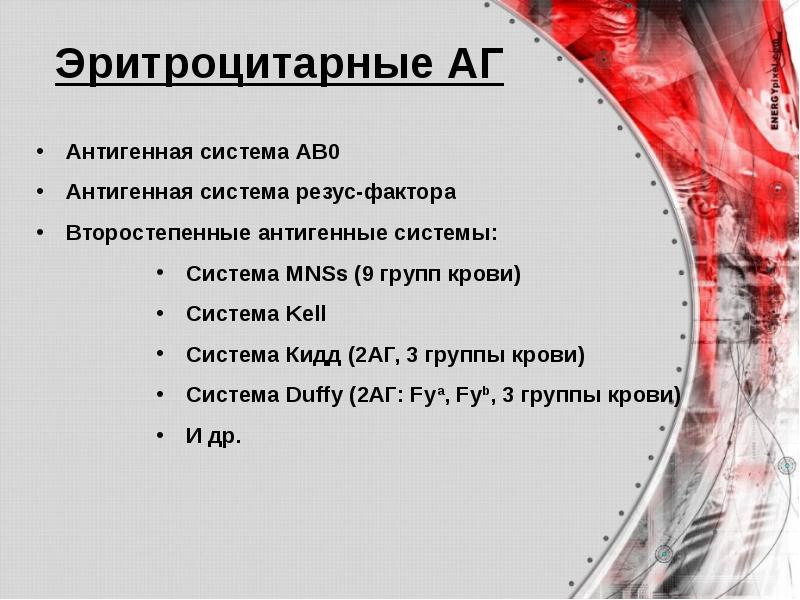 Учение о переливании крови презентация