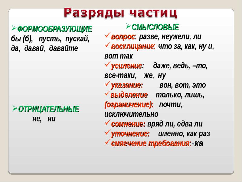 План ответа о частице как части речи