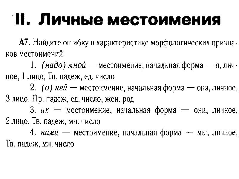 Морфологический разбор местоимения 6 класс презентация ладыженская