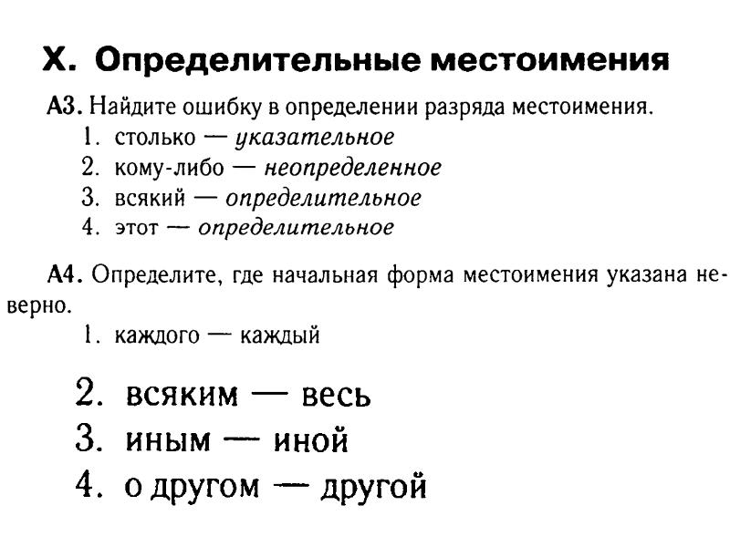 Определительные местоимения урок презентация