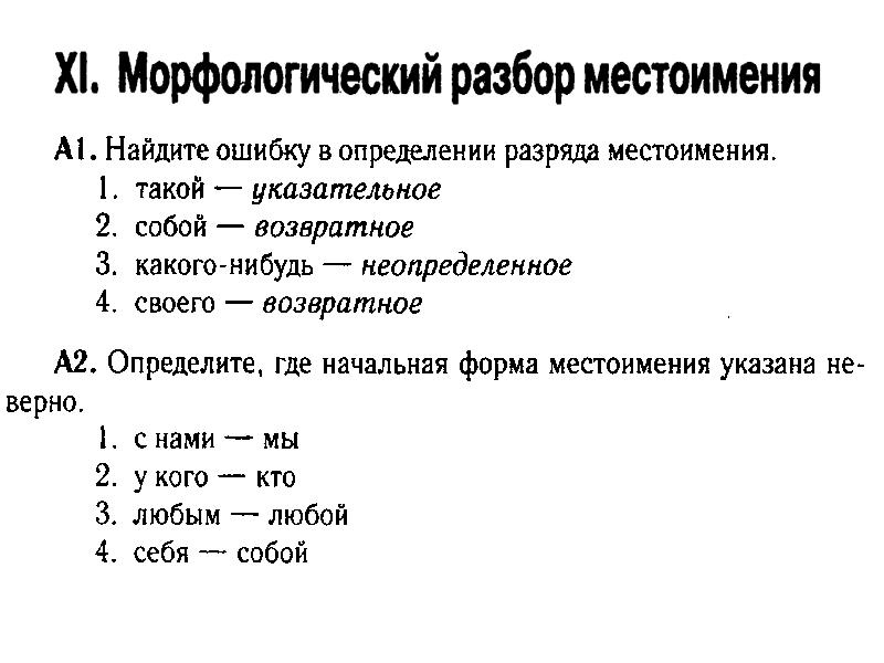 Морфологический разбор местоимения 6 класс урок презентация