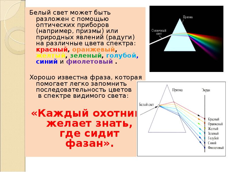 В системе цветопередачи cmyk яркость изображения определяется