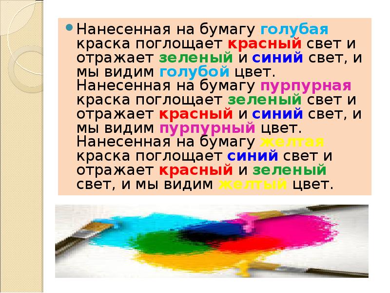 Видимая краска. Цвета поглощающие свет. Палитра для презентации. Цвета которые поглощают и отражают свет. Какой цвет поглощает свет.