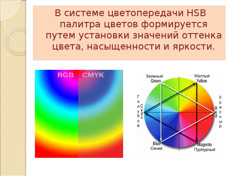 Виды цветовых палитр в компьютере