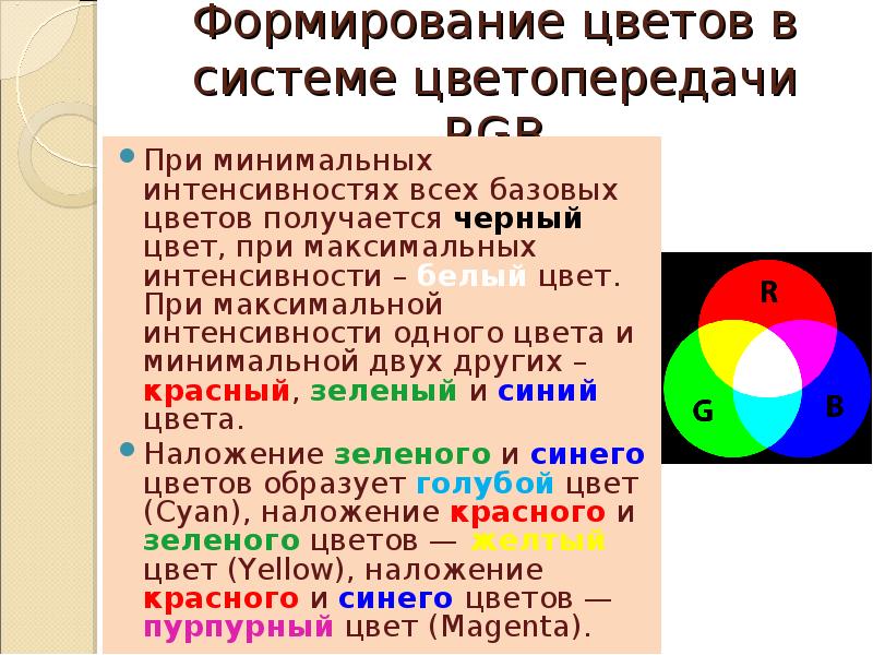Передач цветным. Системы цвета. RGB представление цвета. Цветовые системы RGB И CMYK.. Базовые цвета.