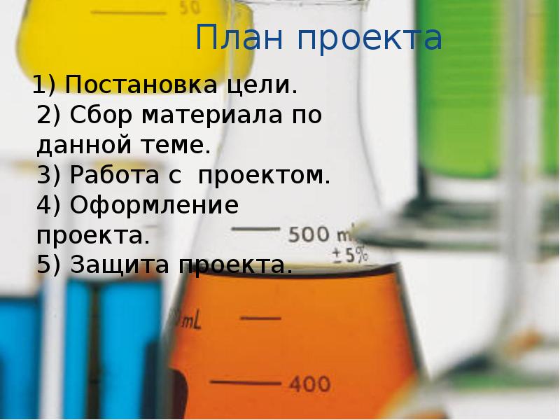 Жизненная ценность меда проект по химии