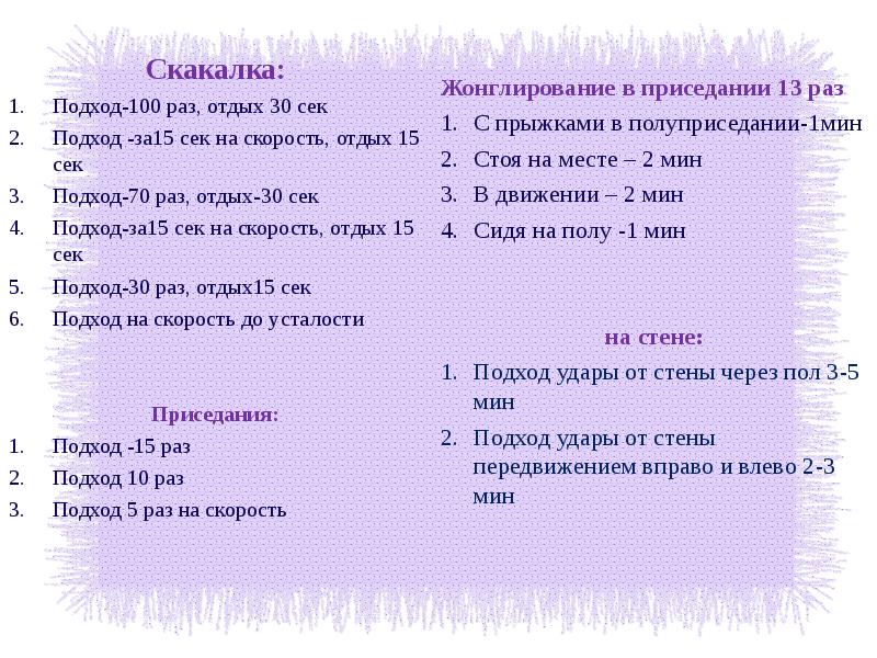 100 раз. Подходы на скакалке. Прыгать на скакалке 100 раз в день. Программа тренировок на скакалке. 30 Дней скакалка подход.