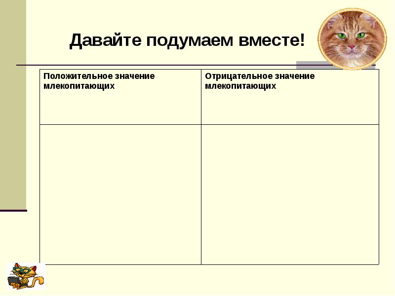 Роль млекопитающих в природе и жизни человека план конспект