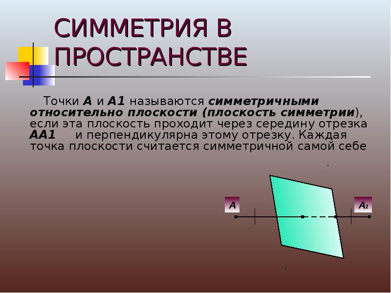 Через тело можно провести одну плоскость симметрии. Симметрия в пространстве. Симметрия в пространстве геометрия. Симметрия относительно плоскости в пространстве. Симметрия в пространстве относительно точки прямой плоскости.