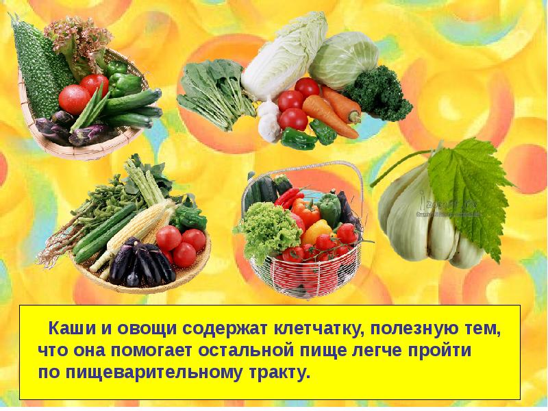 Продукты полезные проект