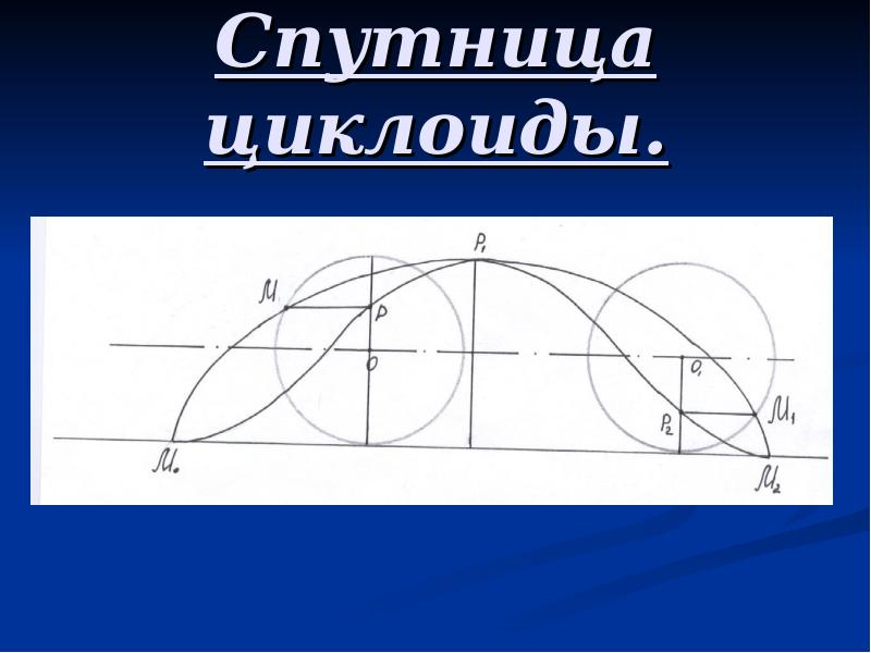 Загадки циклоиды проект