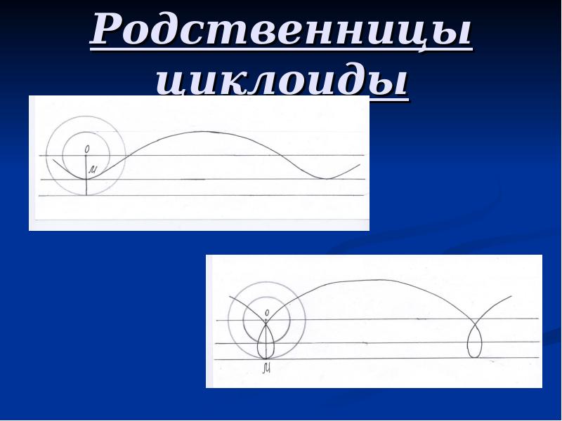 Презентация на тему циклоида