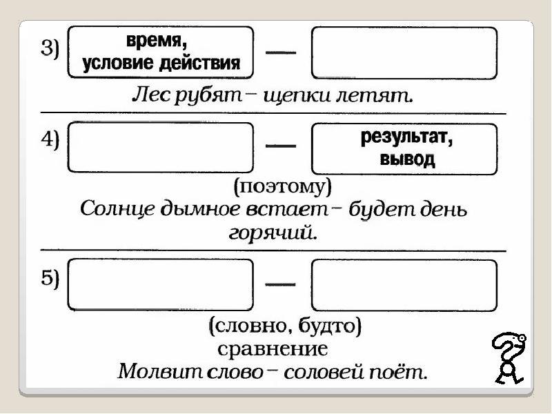 Как обозначается тире в схеме предложения