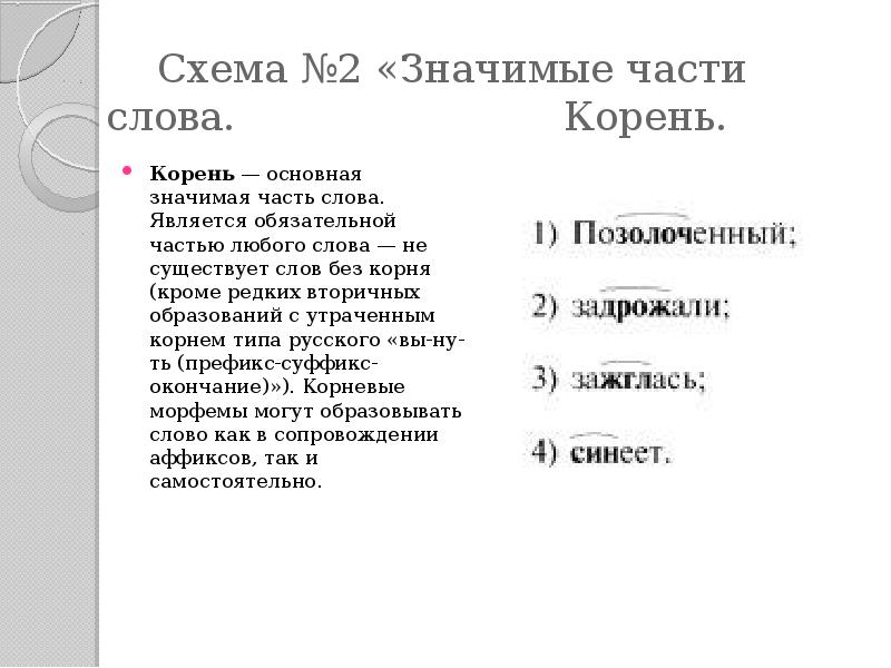 Существует не одна схема. Слово без корня. Схема значимых частей слова. Слова без корня существуют. Без Корневое слово.