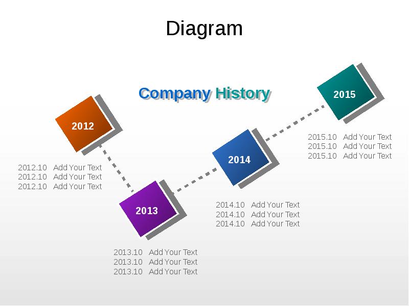 Диаграммы для презентации powerpoint