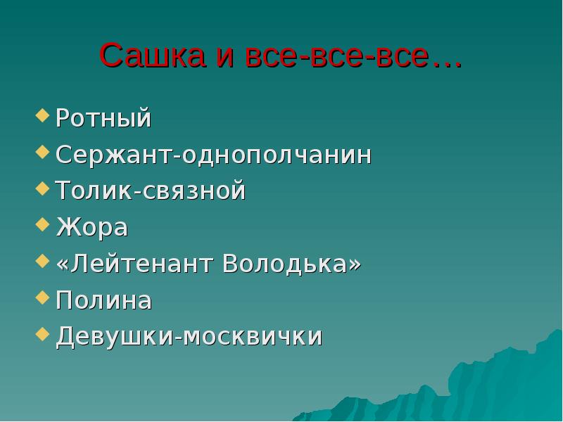 Презентация сашка кондратьева