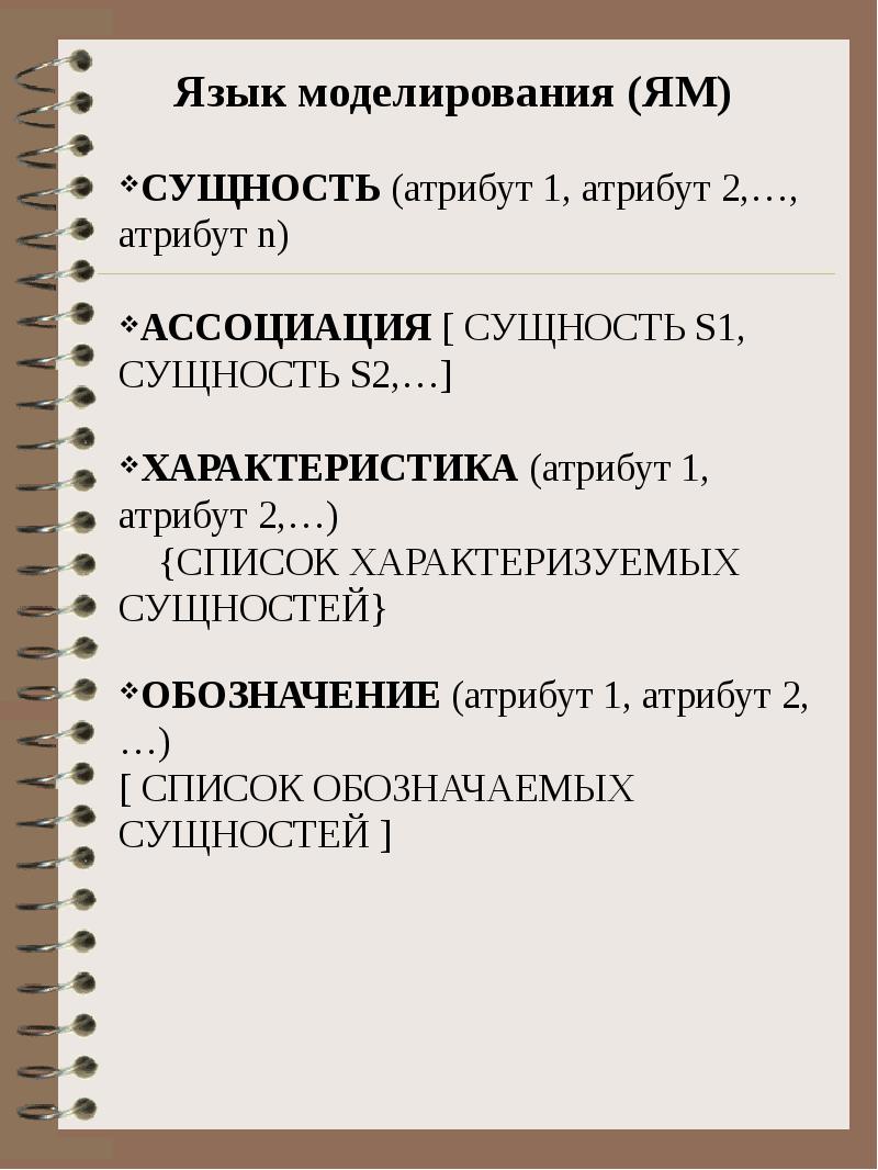 1 атрибут. Ассоциация атрибут сущность. Ассоциативная сущность. Сущности ассоциации. Проектирование атрибут и сущность.