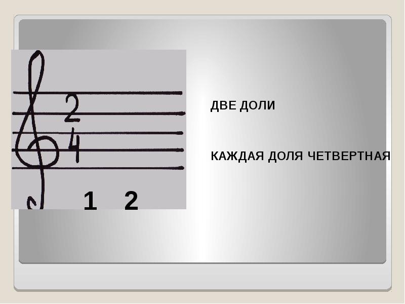 Виды музыкальных размеров. Музыкальный размер. Такт. Тактовая черта. Доли в Музыке. Размер в Музыке. Такт и Тактовая черта в Музыке.