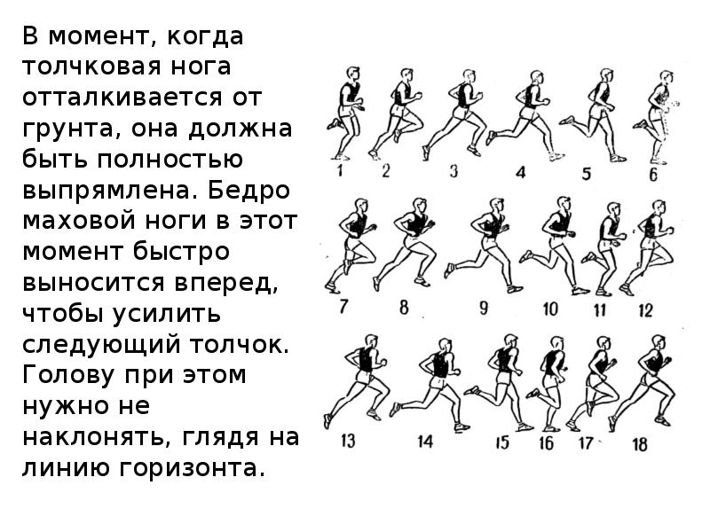 Презентация на тему техника бега на короткие и длинные дистанции