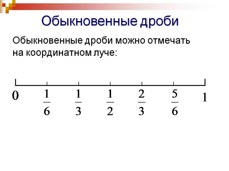 Представление дроби на координатном луче 5 класс презентация