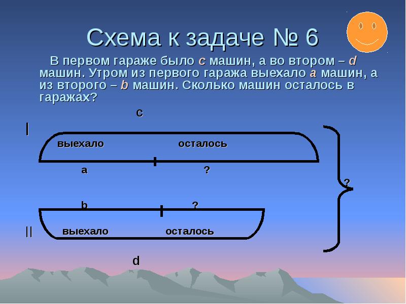 Схема к задаче по математике 5 класс