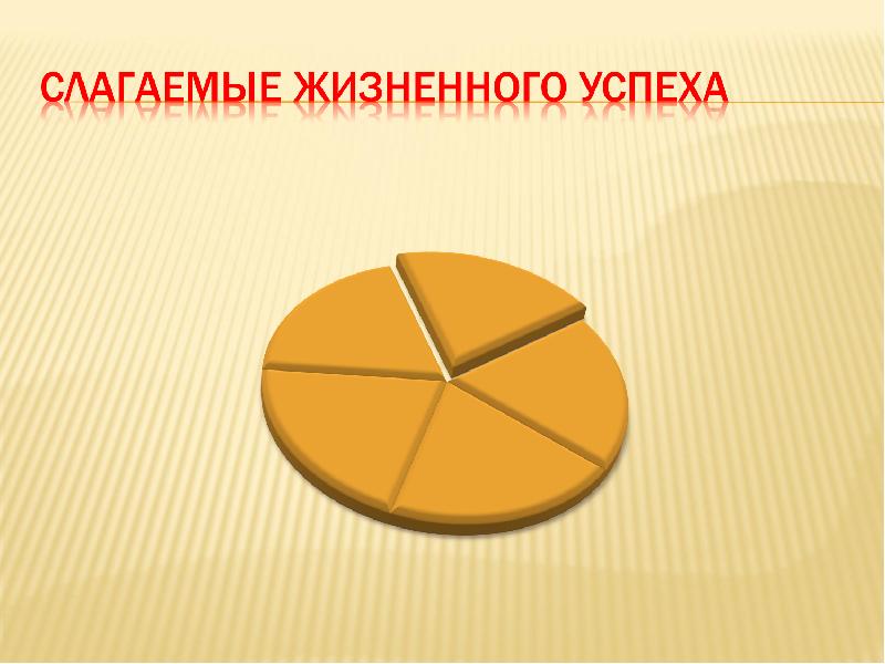 Презентация 6 класс на пути к жизненному успеху 6 класс