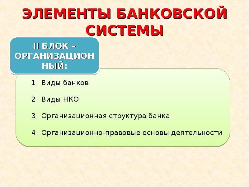 Элементы банковской системы. Элементы кредитной системы. Элементы банка. Элементы банок. Не будет элементом банковской системы.